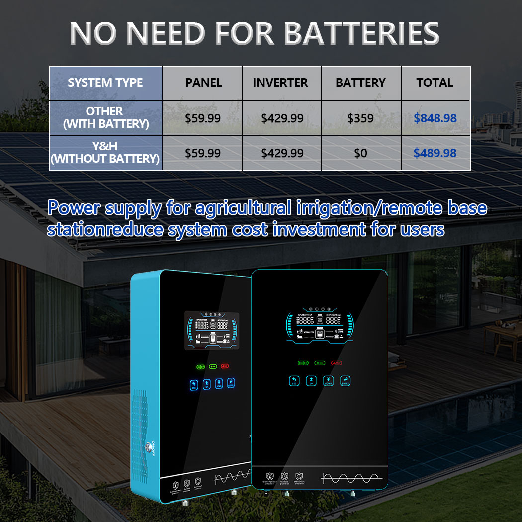 Y & H 4KW HYBRID SOLAR INVERTE - Drone Solar Charger บทวิจารณ์และราคา