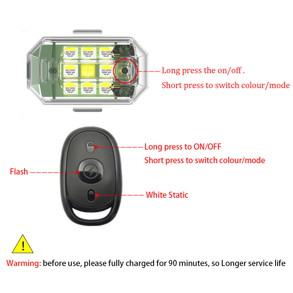 ไฟสโตรบ LED ไร้สาย 2 ชิ้น/4 ชิ - Drone Strobe Light บทวิจารณ์และราคา