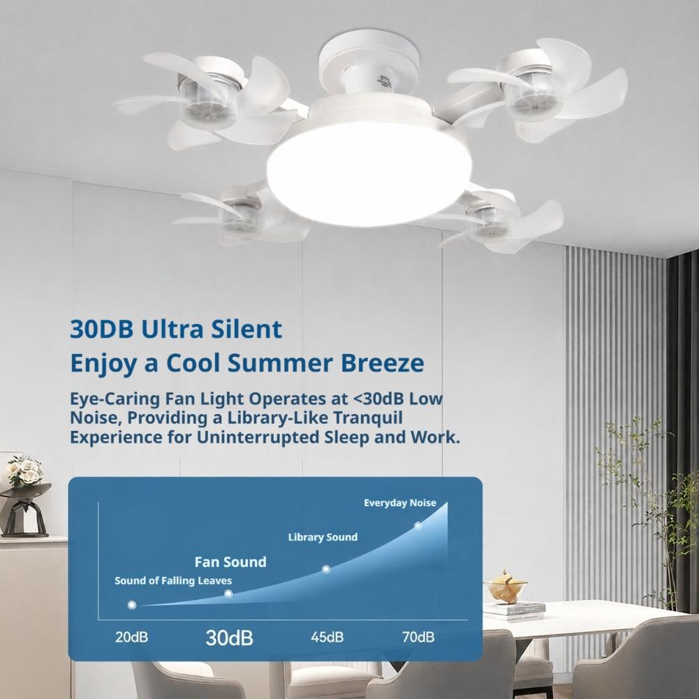 พัดลมโดรนพร้อมไฟ LED 2in1 โคมไ - Drone Beacon Light บทวิจารณ์และราคา