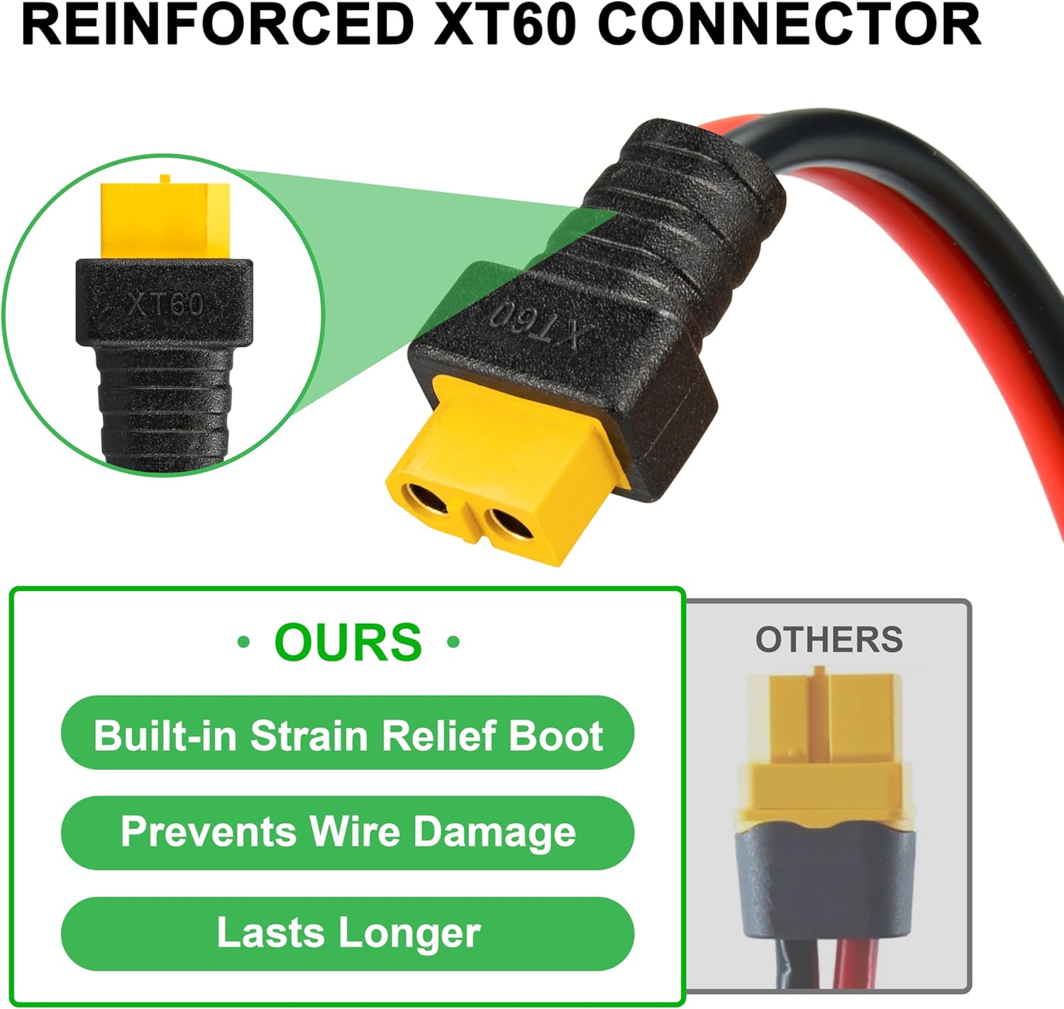 สายเคเบิล JMUYTOP 3 ฟุต 12AWG  - Drone Battery Adapter บทวิจารณ์และราคา