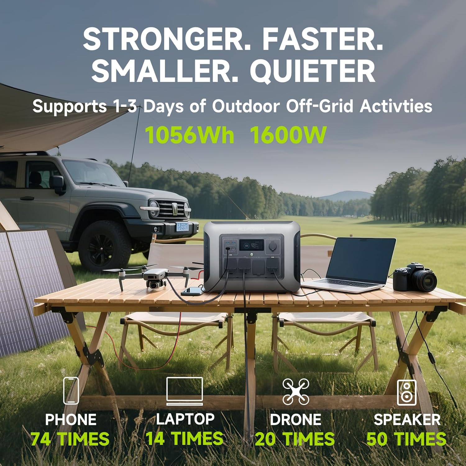 สถานีไฟฟ้าพกพา ALLPOWERS R1500 - Drone Solar Charger บทวิจารณ์และราคา